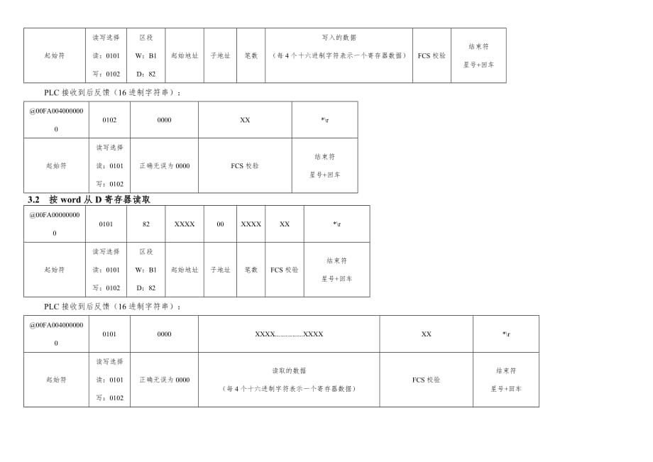 OMRON Hostlink通讯协议.doc_第2页