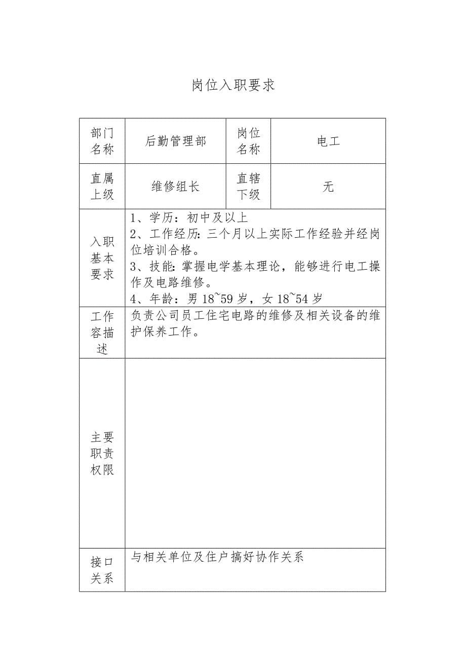 后勤管理部岗位入职要求内容_第5页