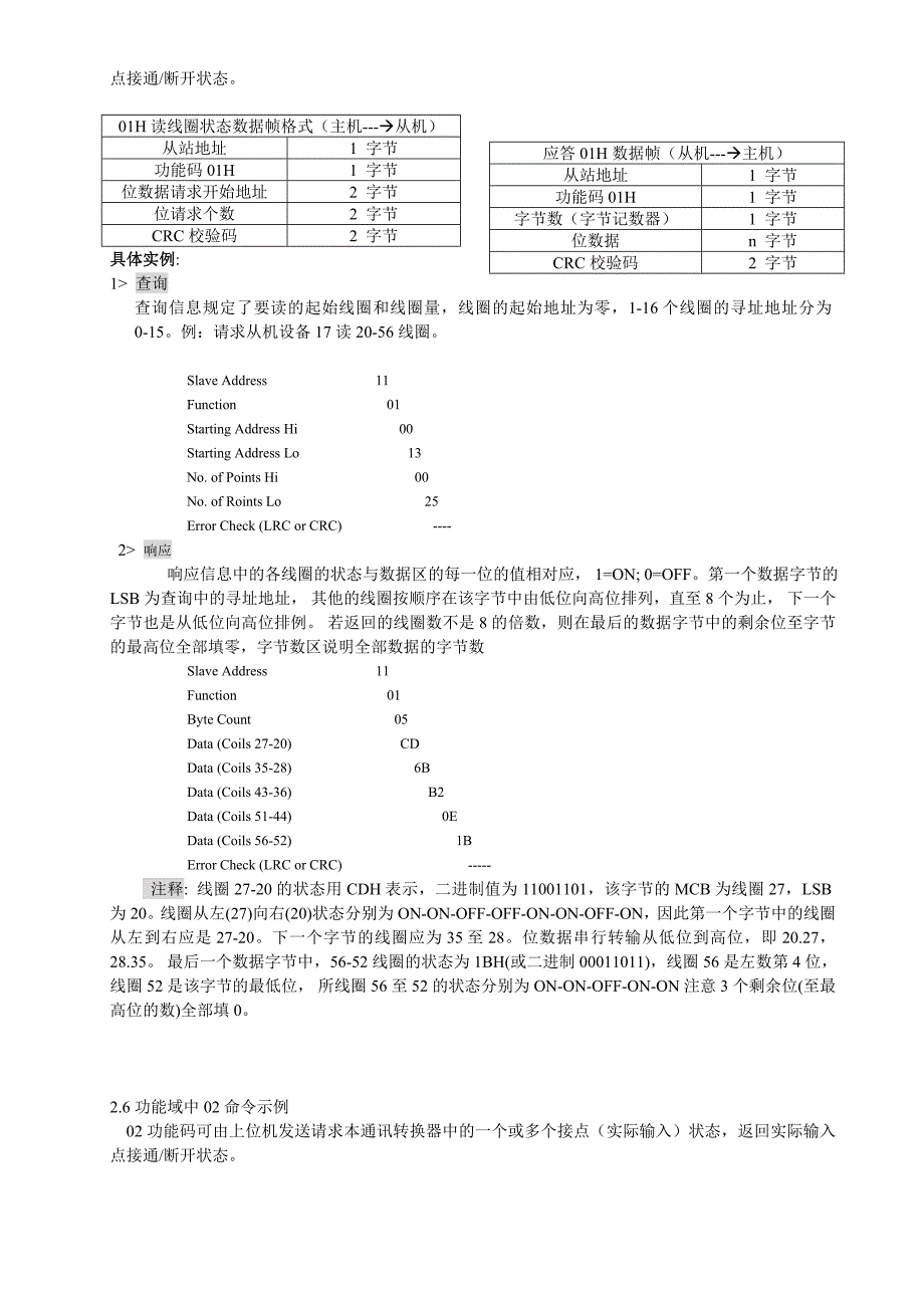 Modbus协议和点表.doc_第2页