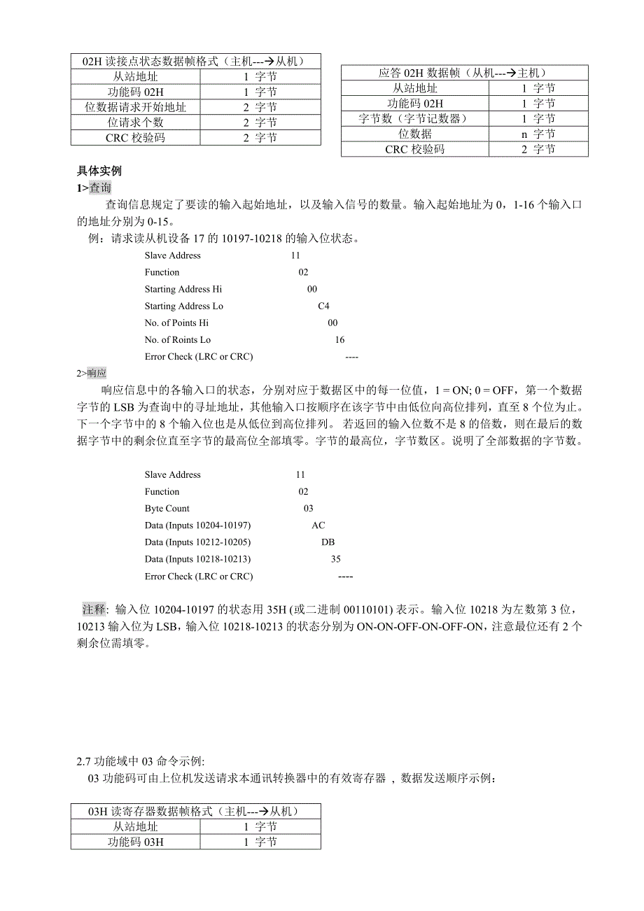 Modbus协议和点表.doc_第3页