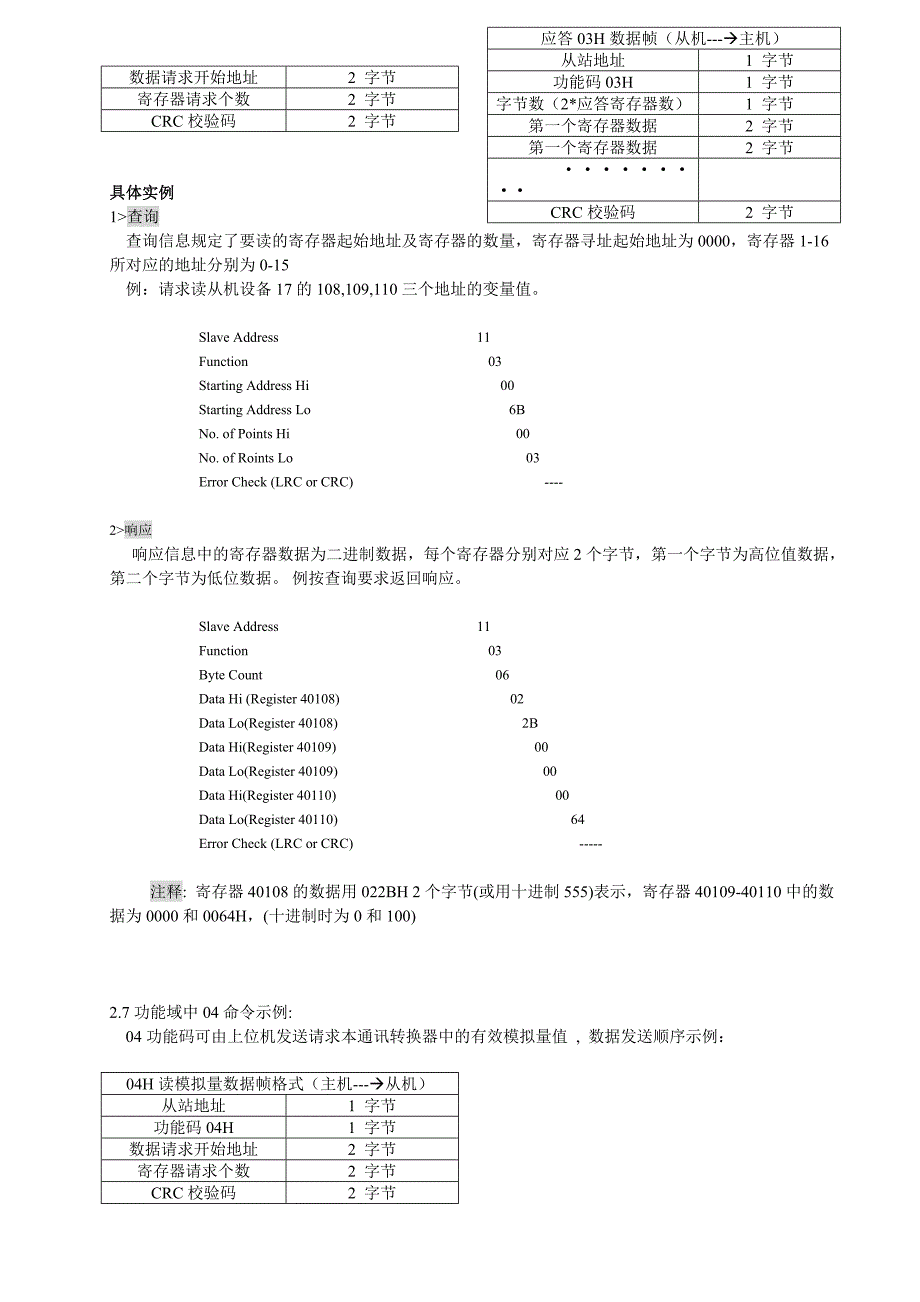 Modbus协议和点表.doc_第4页