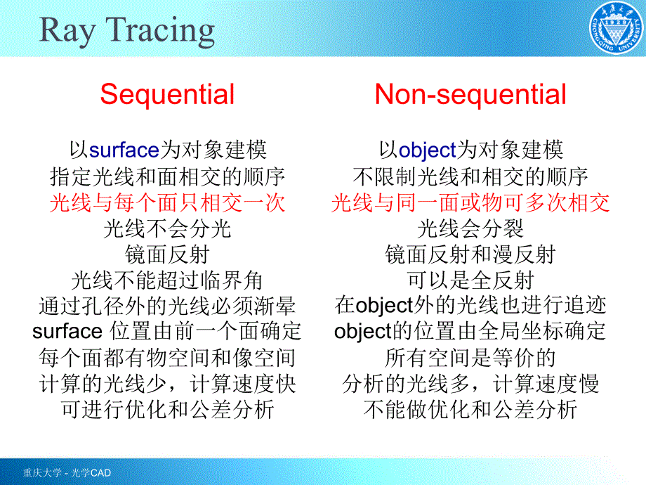 zemax基本介绍和操作精讲_第2页