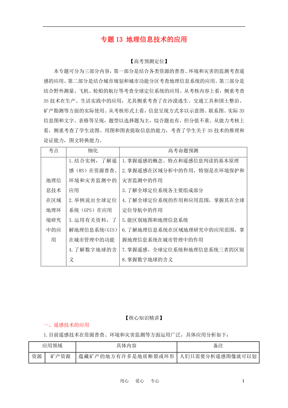 2012高三地理复习（真题 模拟）专题13 地理信息技术的应用（学生版）.doc_第1页