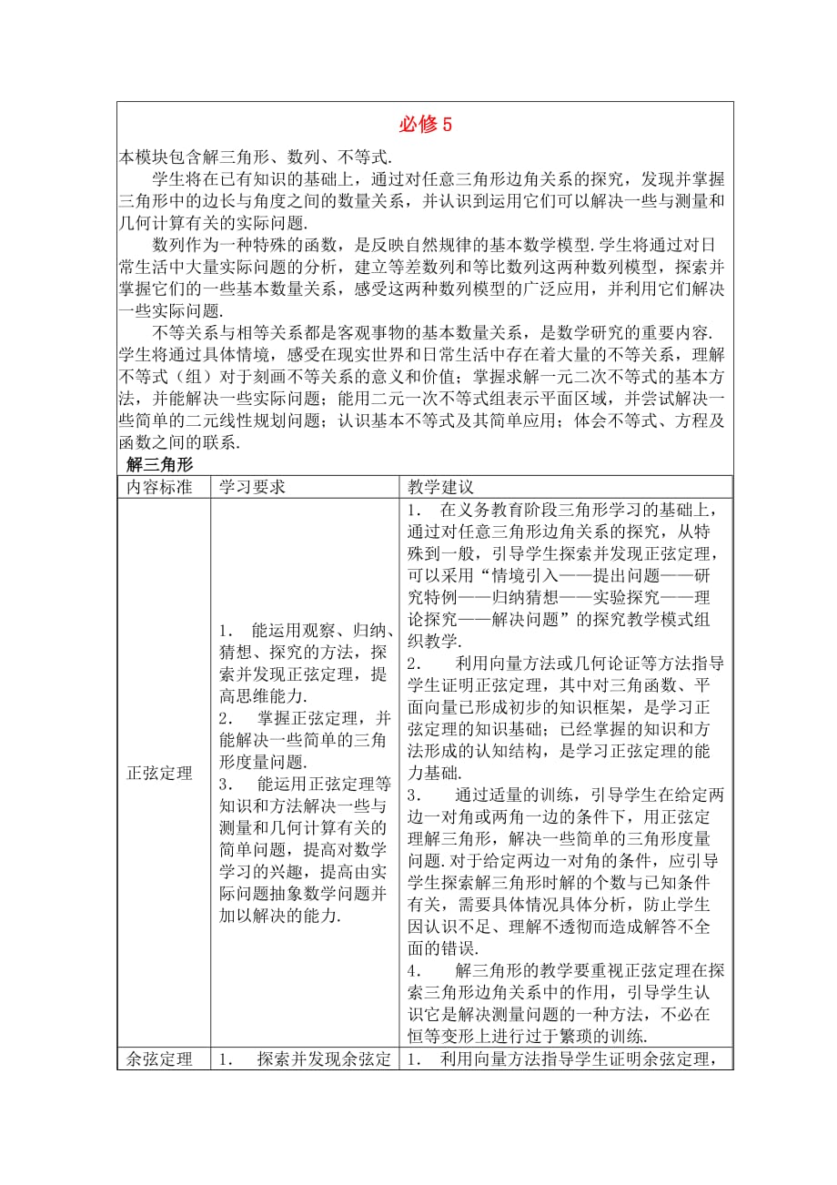 福建省高中数学教学要求 新人教A版必修5.doc_第1页