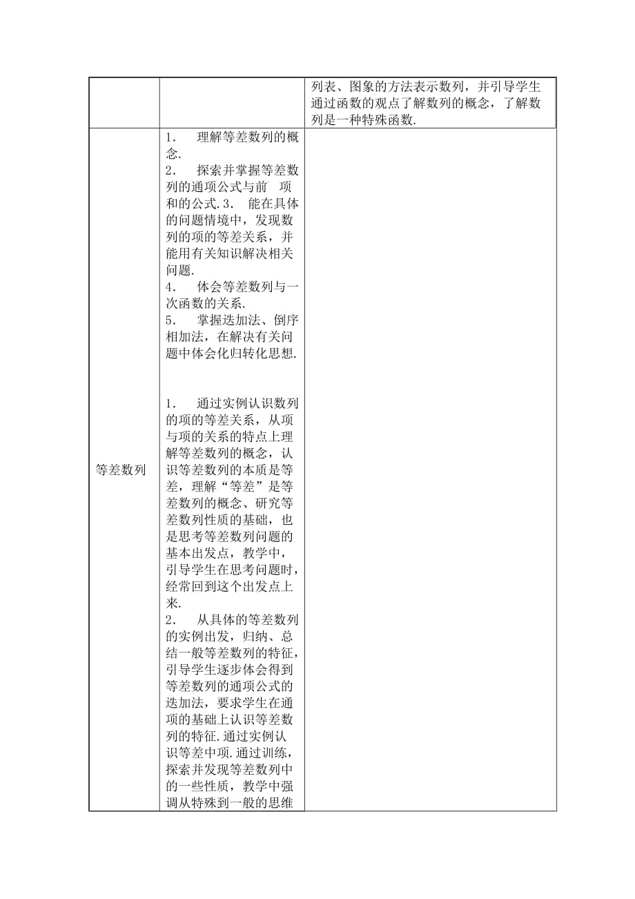 福建省高中数学教学要求 新人教A版必修5.doc_第3页
