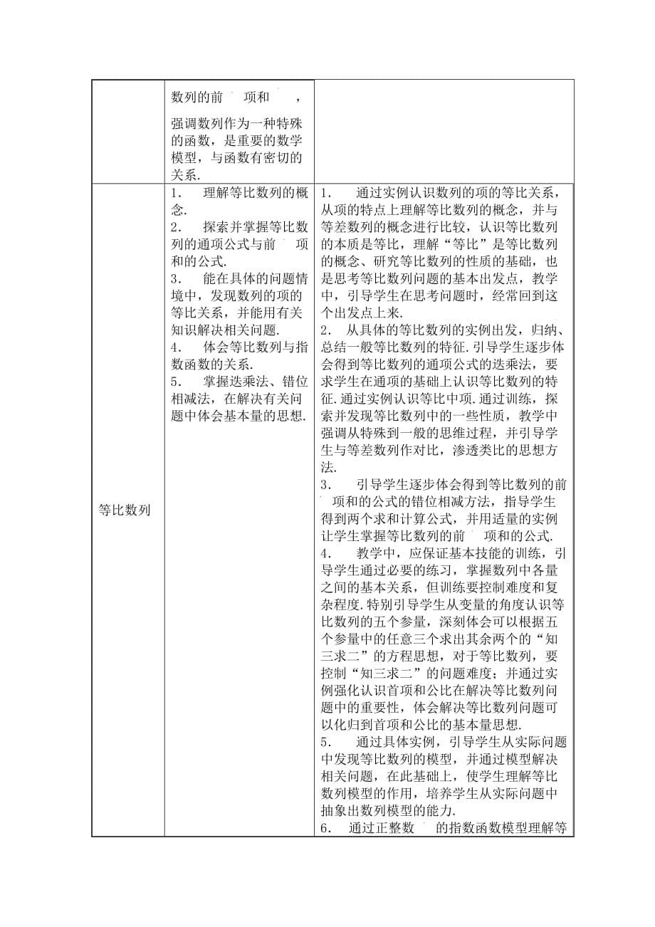 福建省高中数学教学要求 新人教A版必修5.doc_第5页