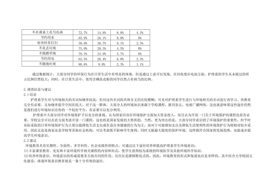 护理学生环境保护意识的调查与分析.doc_第5页