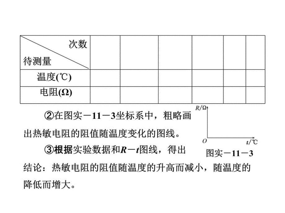 《三维设计》2014新课标高考物理一轮总复习课件 第十章实验十一 传感器的简单应用（47张）讲解学习_第5页