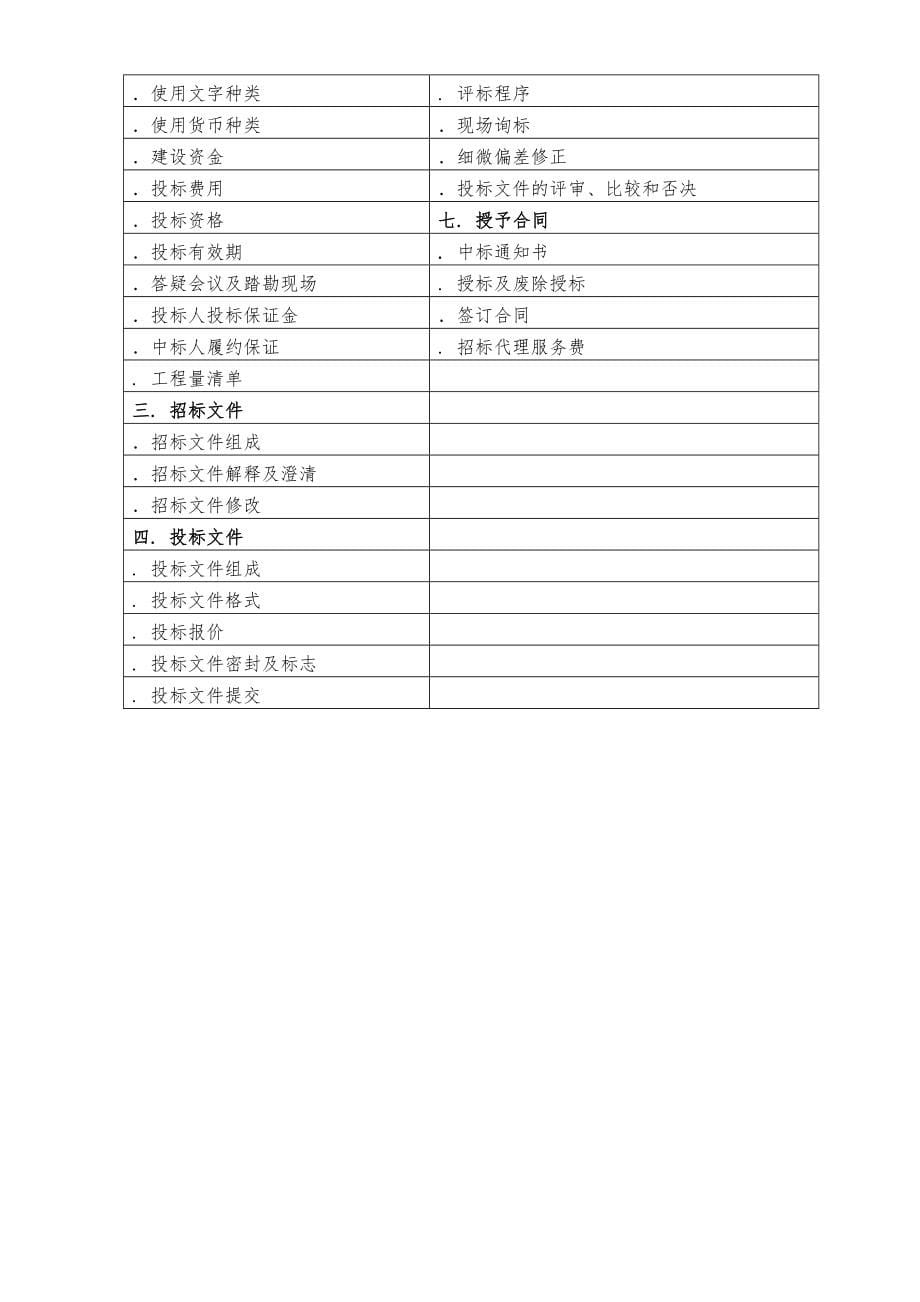 大连出口加工区a区海关验收整改二期项目围网与人行卡口_第5页