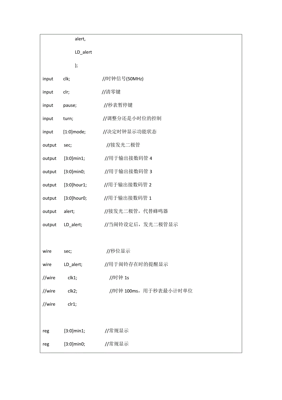 基于FPGA的Verilog HDL数字钟设计 -.doc_第4页