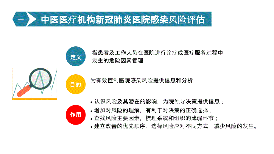 中医医疗机构新冠肺炎感控策略分享_第4页