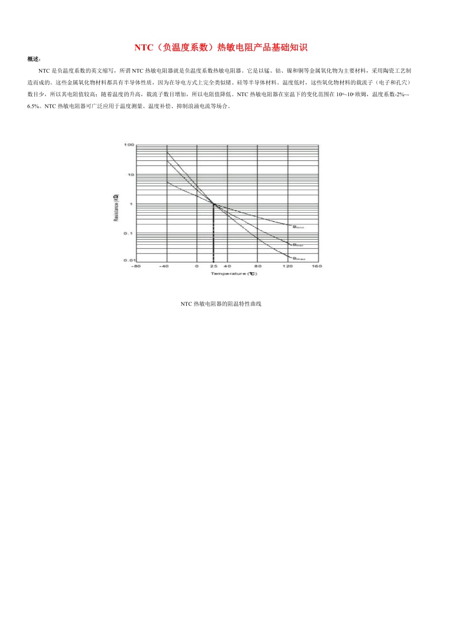 NTC(负温度系数)热敏电阻产品基础知识.doc_第1页