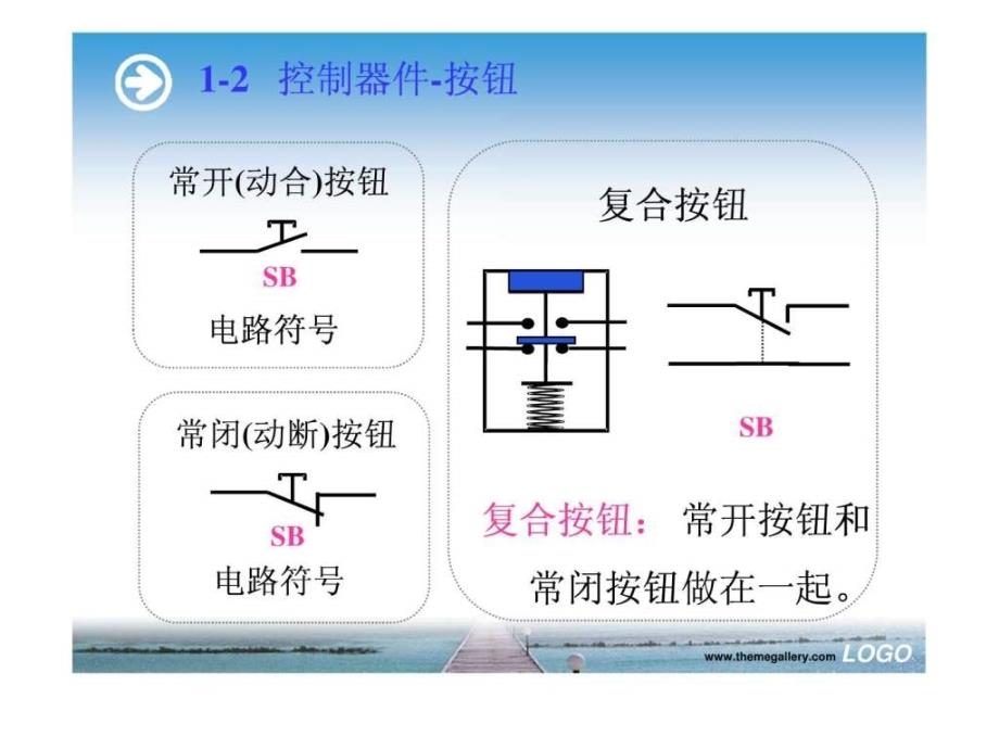 10KV 环网柜控制原理图文备课讲稿_第4页