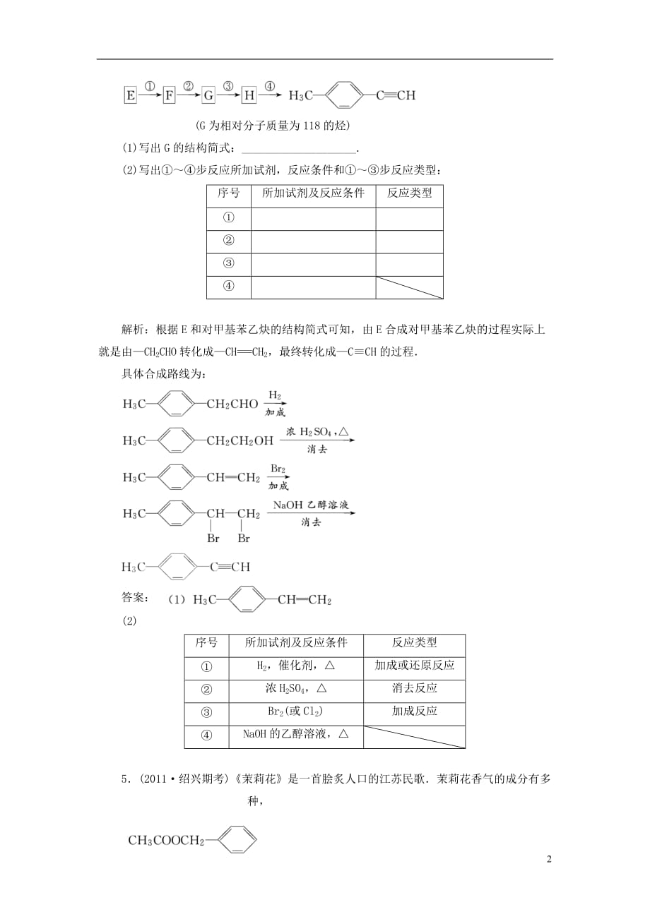 【创新方案】高中化学 第三章第四节训练全程跟踪 新人教版选修5.doc_第2页