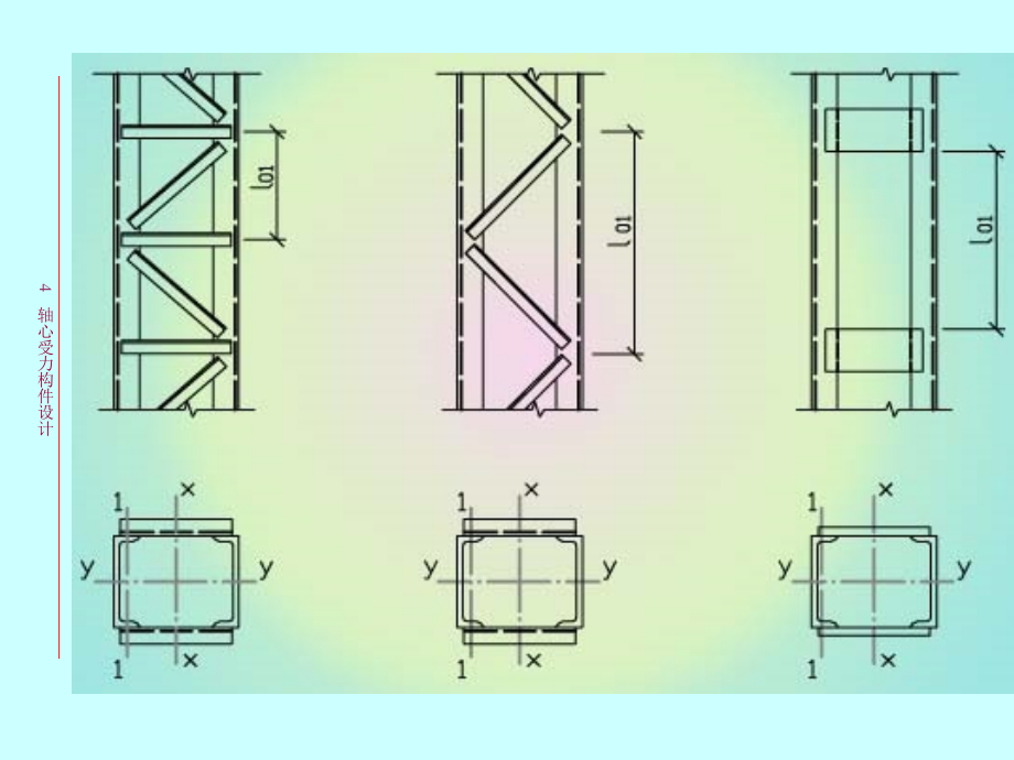 4-钢结构设计原理-轴心受力构件1备课讲稿_第4页