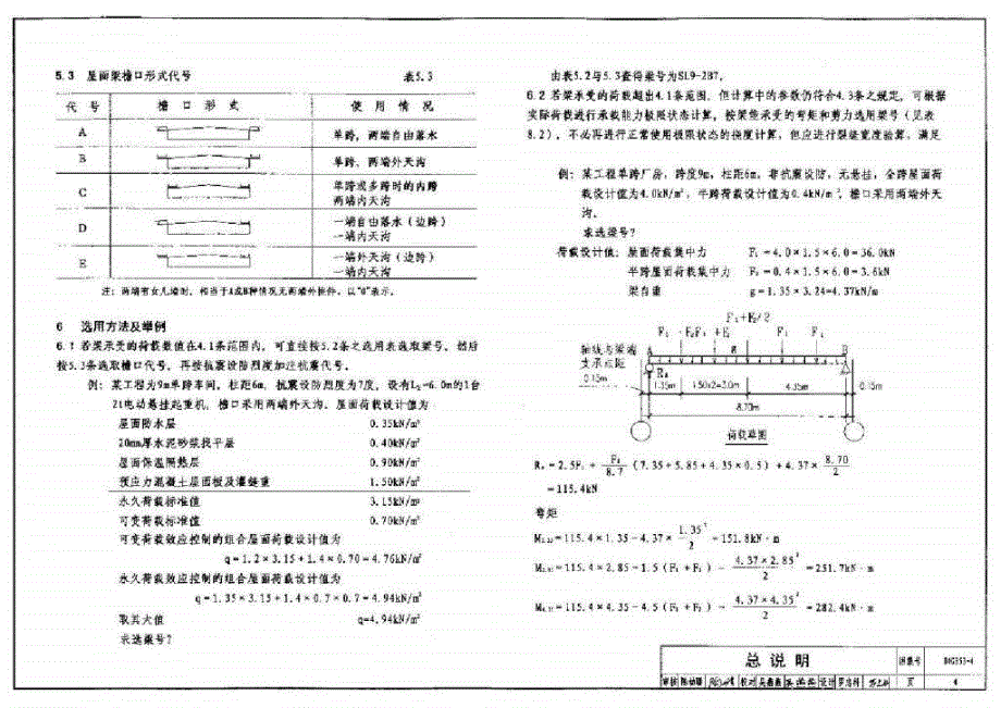 04G353-4 钢筋混凝土屋面梁(9m跨钢筋砼单双坡屋面梁)知识课件_第4页