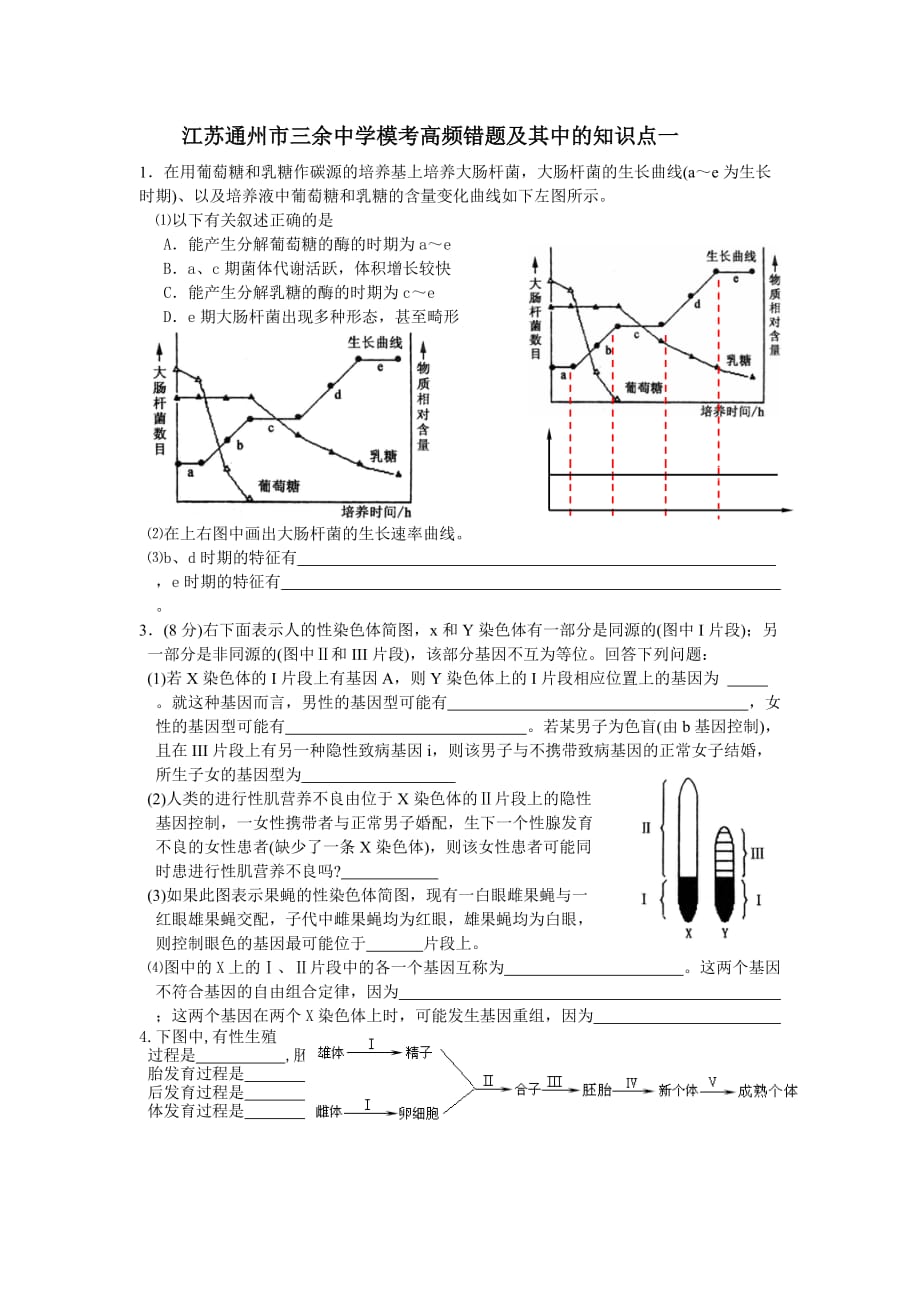 江苏通州市三余中学模考高频错题及其中的知识点一_第1页