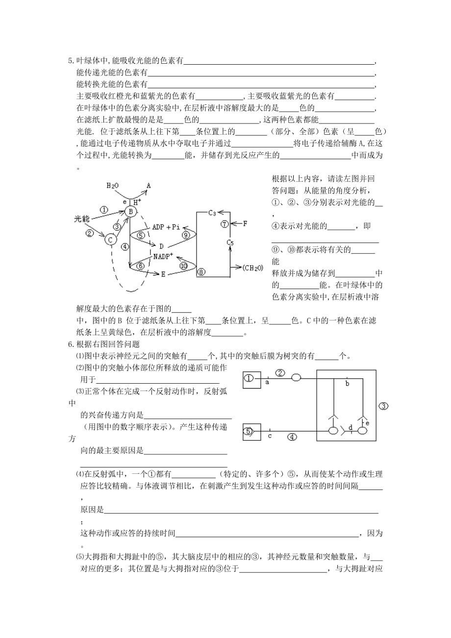 江苏通州市三余中学模考高频错题及其中的知识点一_第2页