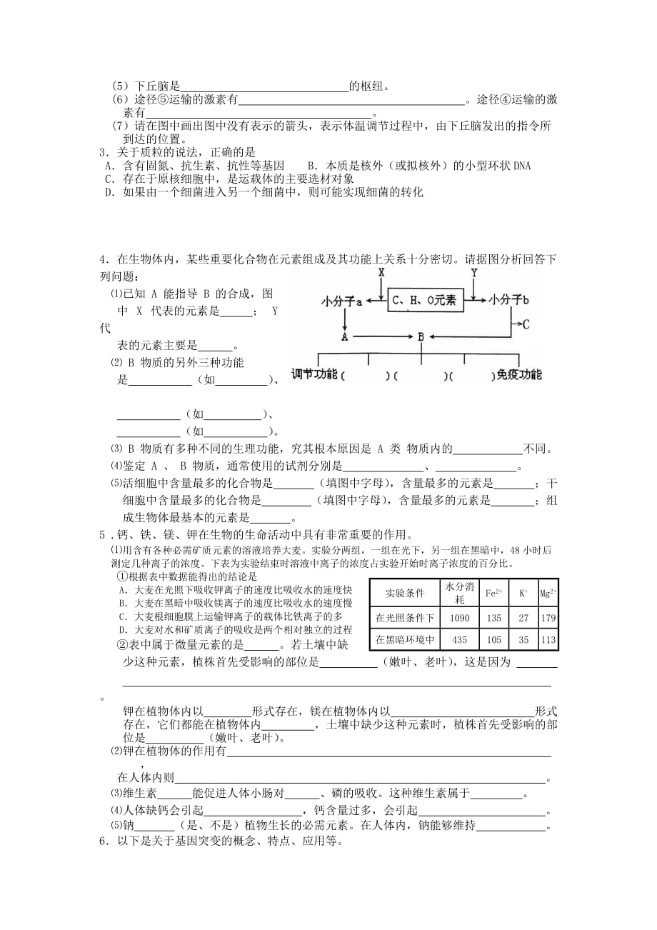 江苏通州市三余中学模考高频错题及其中的知识点一_第4页