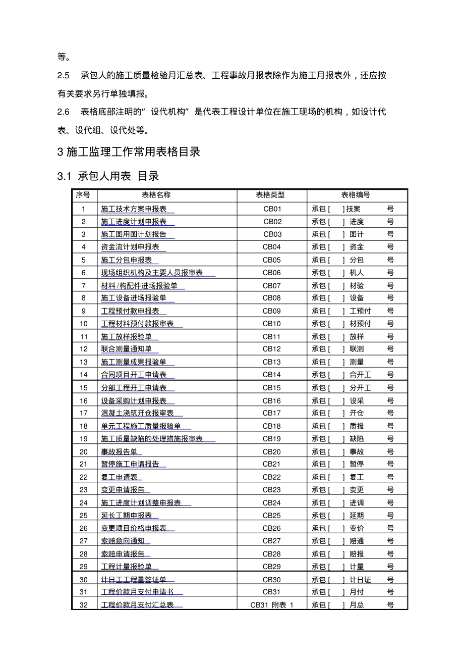 工程施工监理常用表格汇总_第3页