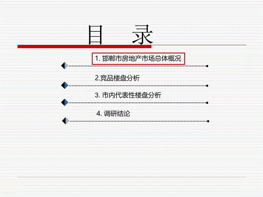 {地产市场报告}某房地产市场研究报告ppt42页)_第2页