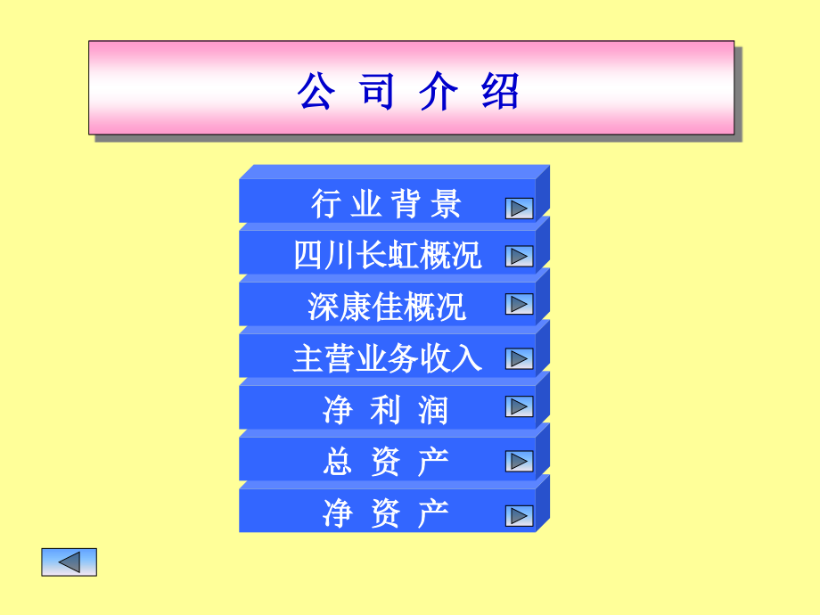 {财务管理财务分析}财务管理课堂案例分析四川长虹深康佳财务状况分析_第3页