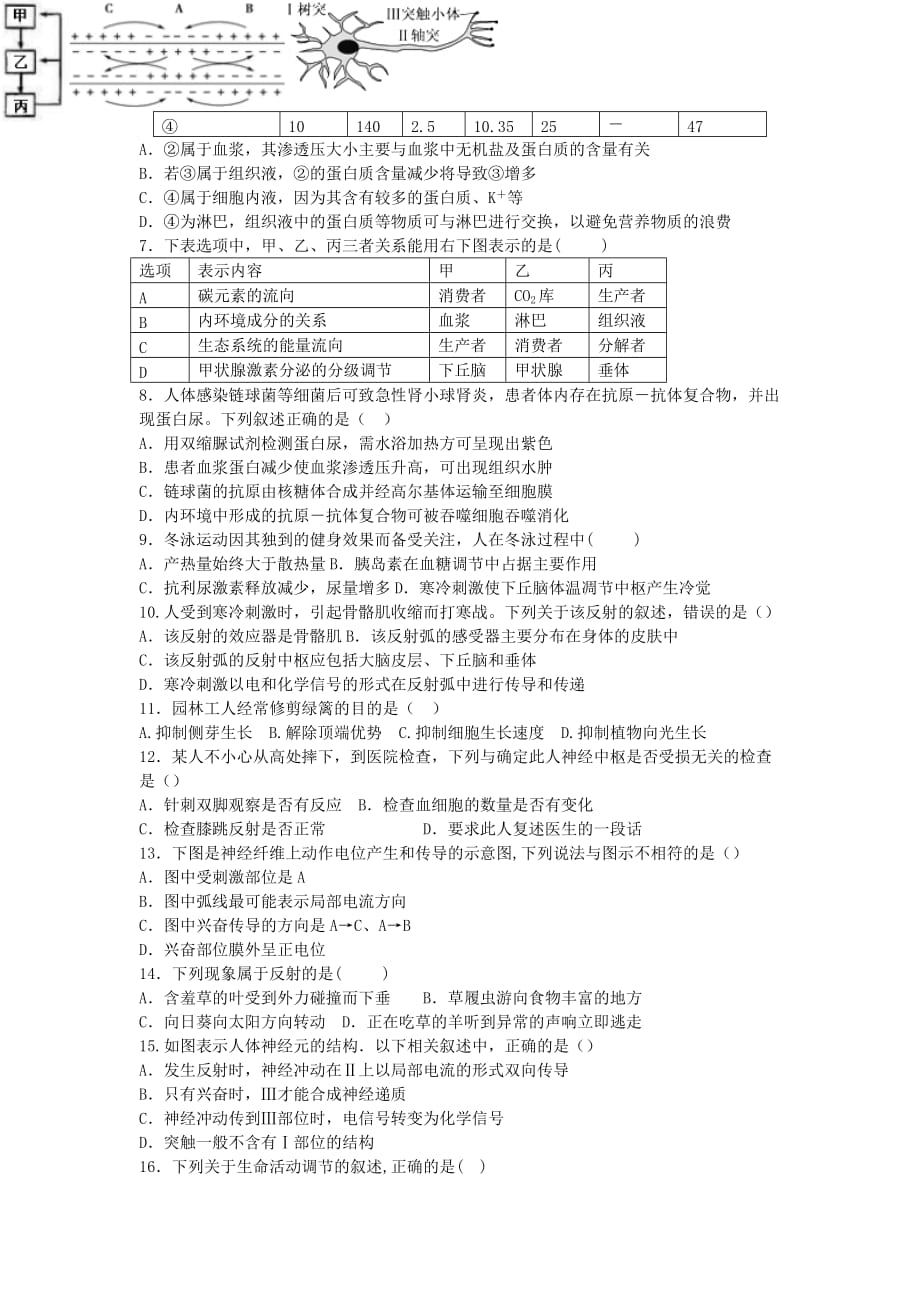 甘肃省天水市高二生物上学期期末考试试题 理_第2页