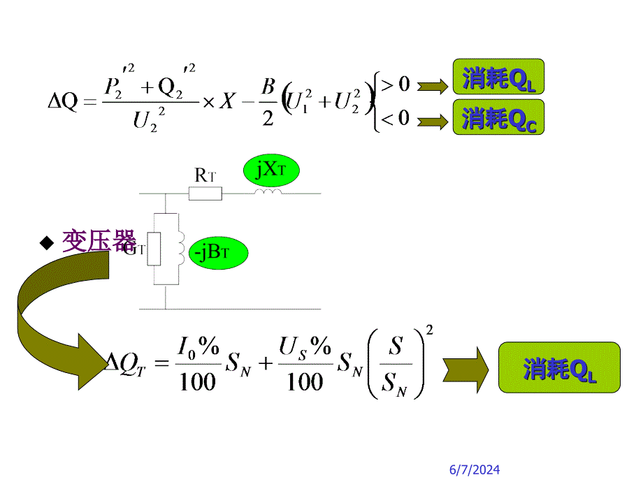 {电力公司管理}电力系统分析第六章_第3页