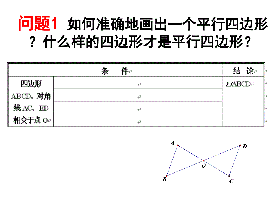 苏科版九上《平行四边形矩形菱形正方形的性质和判定》ppt课件2_第2页