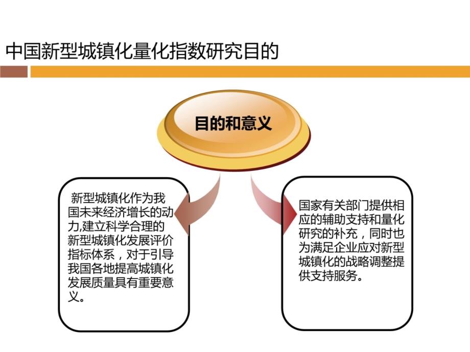 新型城镇化指数背景报告教学教案_第4页