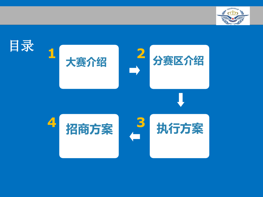 {招商策划}某空姐选秀大赛招商方案_第2页