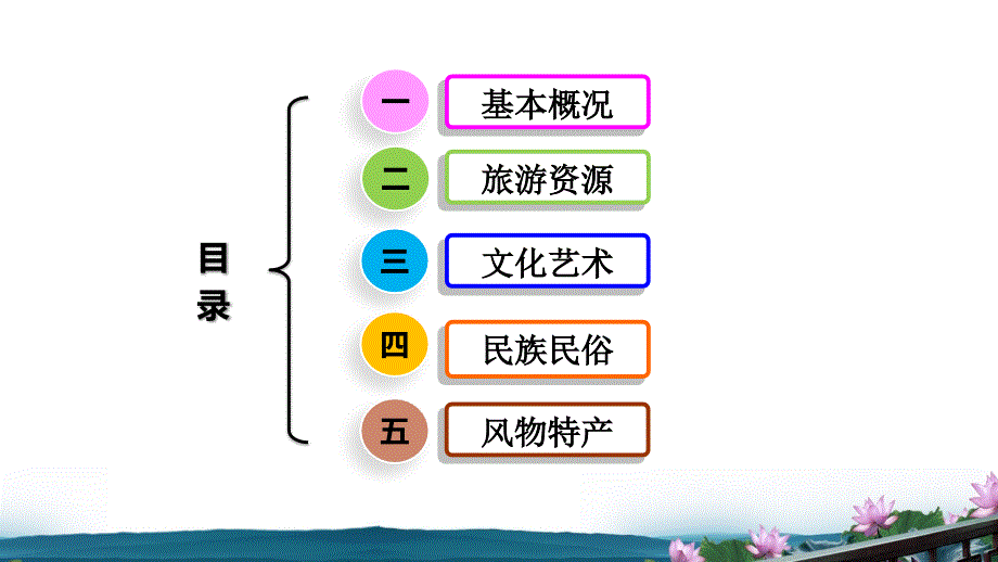 地方导游基础知识（第三版）第8章港澳台地区 第一节 香港特别行政区_第3页