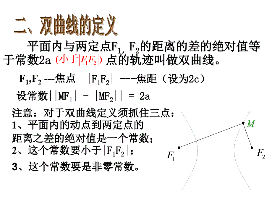 双曲线的标准方程ppt课件_第3页