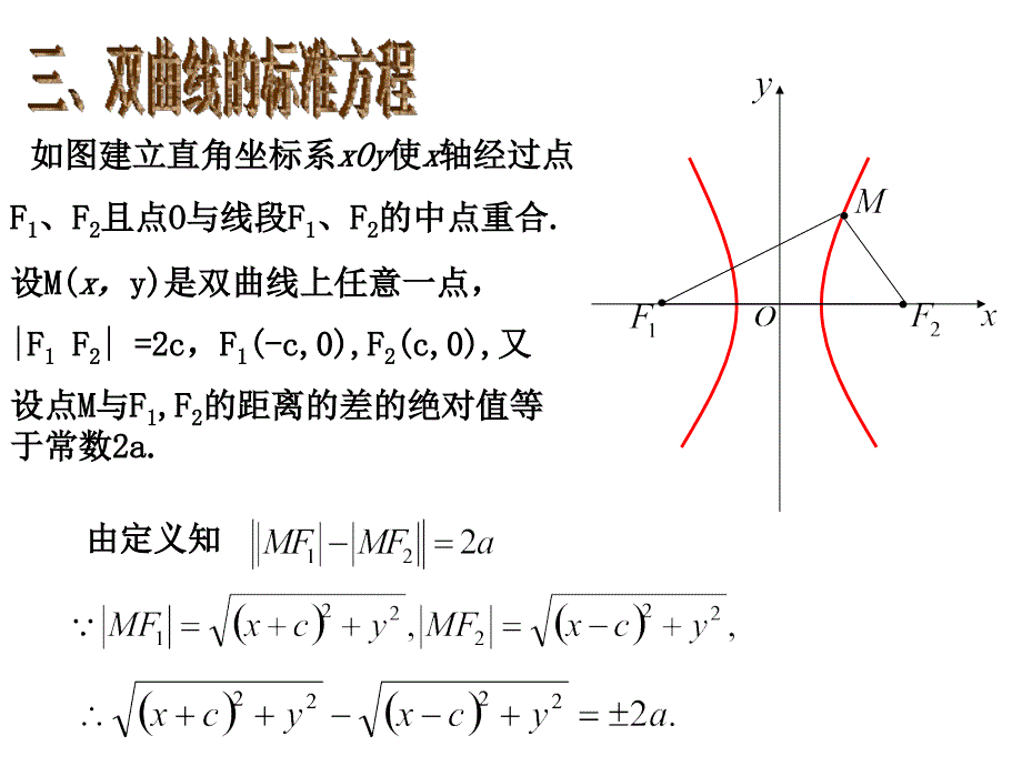 双曲线的标准方程ppt课件_第4页