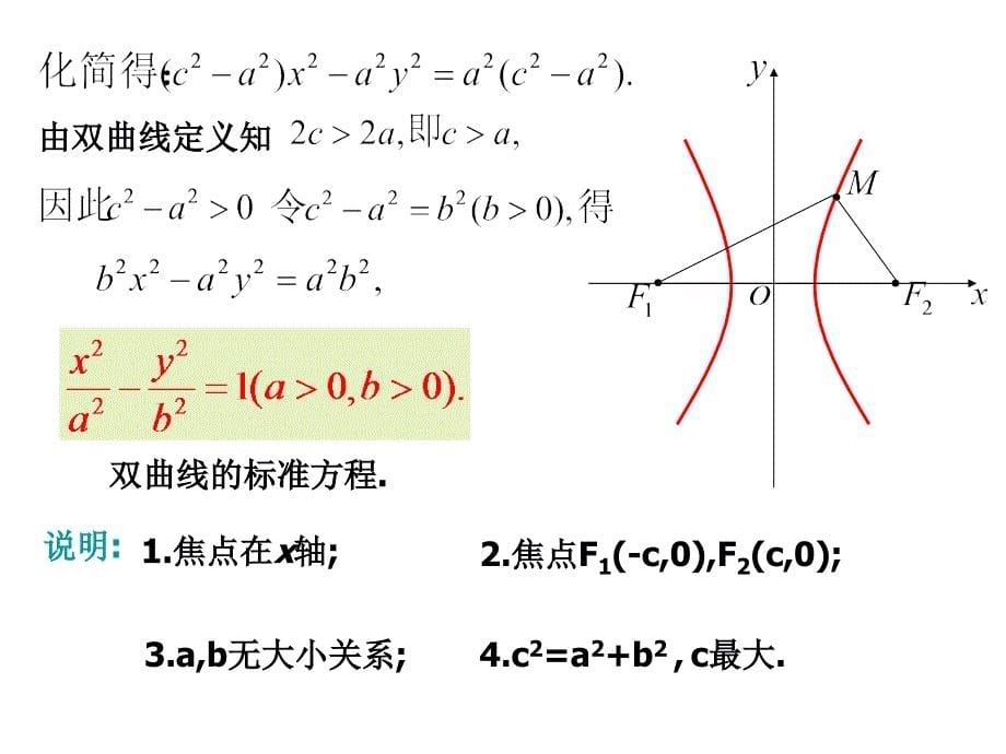 双曲线的标准方程ppt课件_第5页