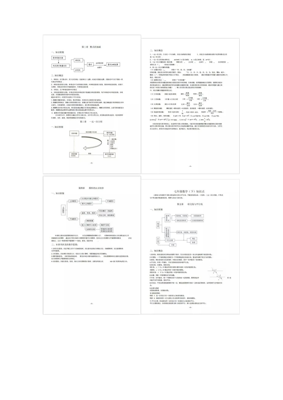 初中数学全册基础知识点梳理很-WPS Office_第2页