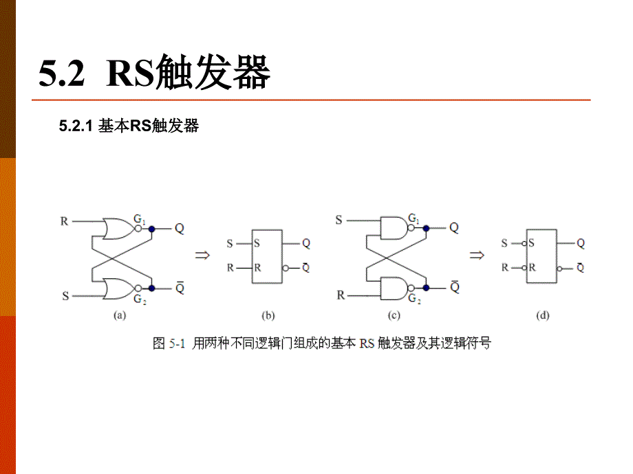 {PLD可编程逻辑器件}第5章触发器及含触发器的PLD_第3页