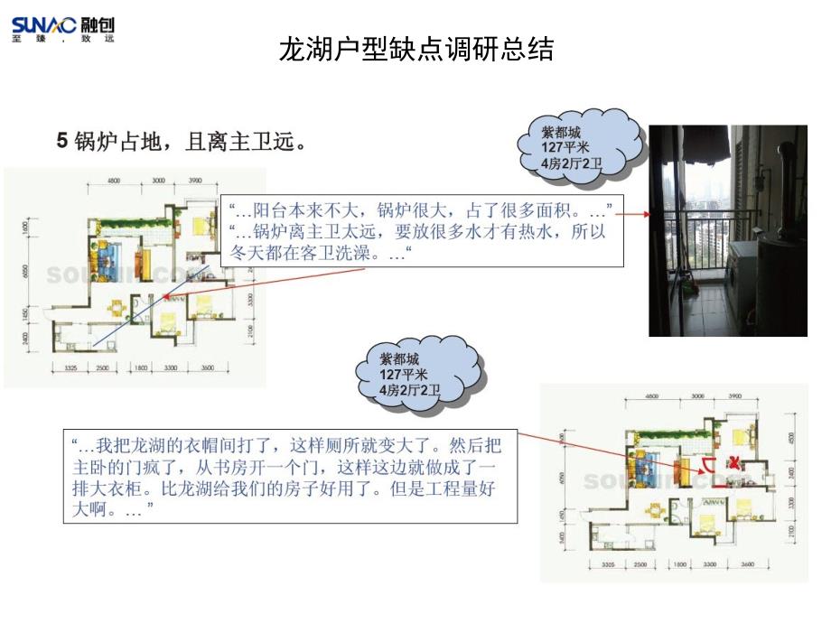 {地产调研和广告}某地产户型缺点调研总结24页_第4页