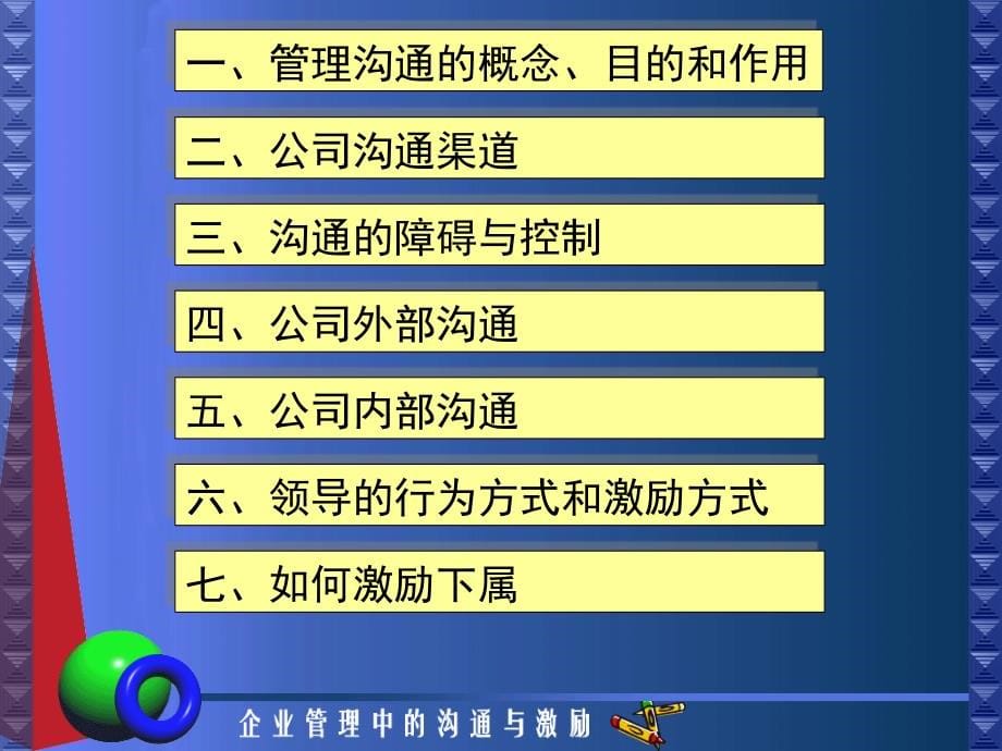 {管理运营知识}企业管理中的沟通与激励讲义_第5页