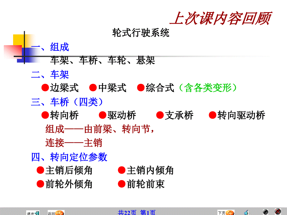 {经营管理知识}汽车原理与结构轮胎与悬架_第1页