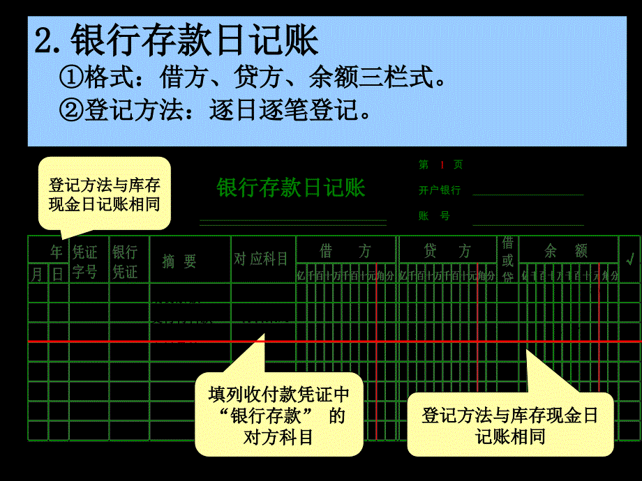 {财务资金管理}登记现金日记账和总账及明细分类账_第4页