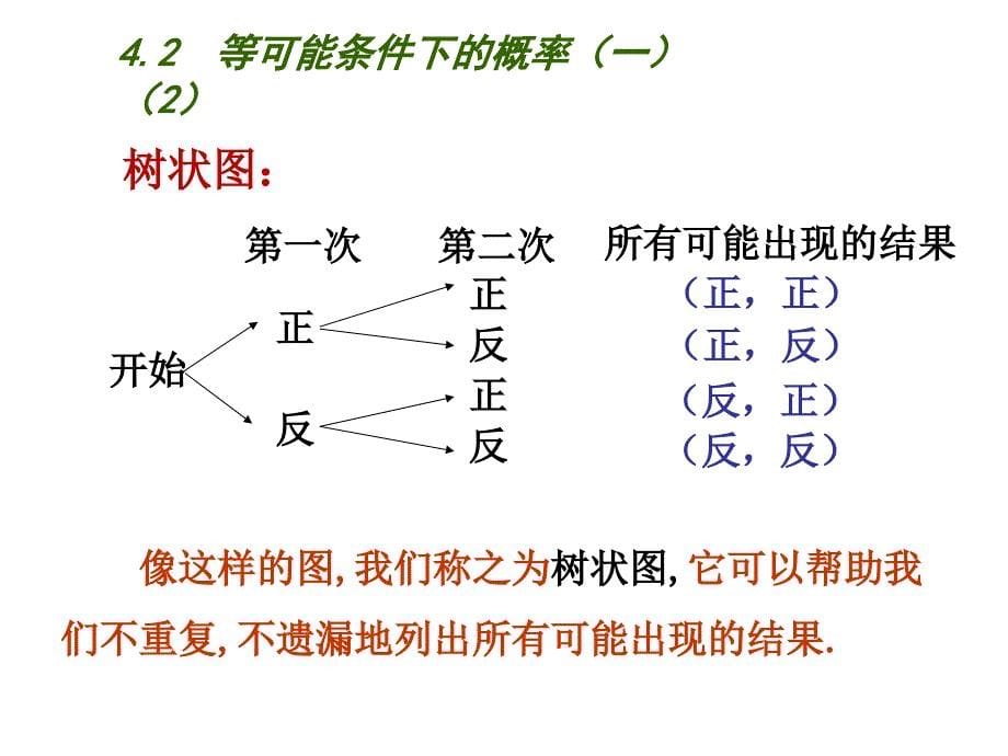 苏科版数学九上4.2《等可能条件下的概率》ppt课件2_第5页