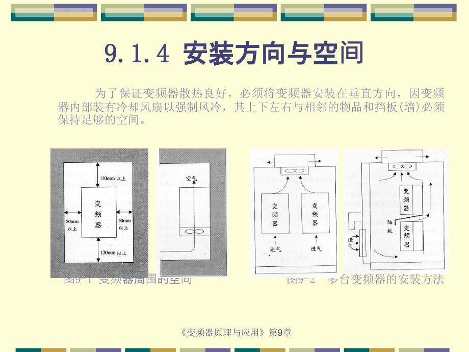 变频器的安装与维护课件_第4页