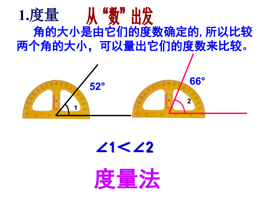 浙教版数学七上6.6《角的大小比较》ppt课件4_第3页