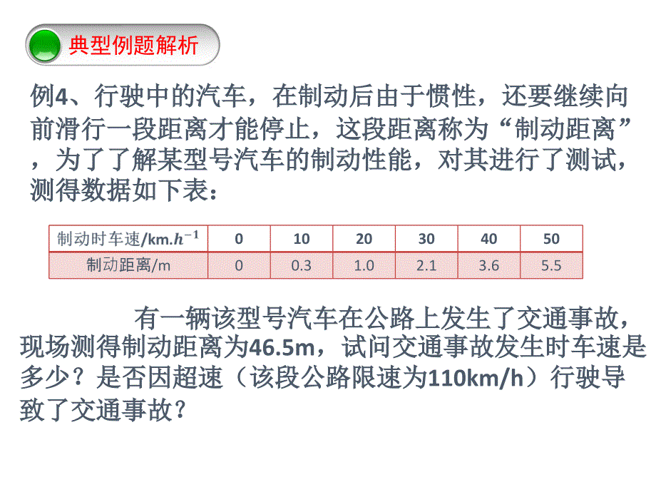 沪科版数学九上21.4《二次函数的应用》ppt课件3_第3页