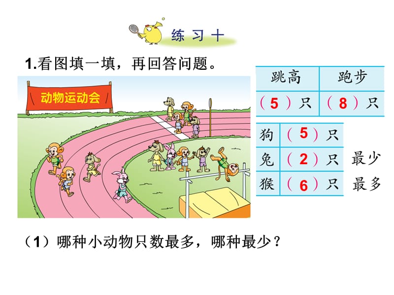 苏教版数学二年级下册同步课件-第8单元数据的收集和整理（一）-第3课时 练习十_第2页