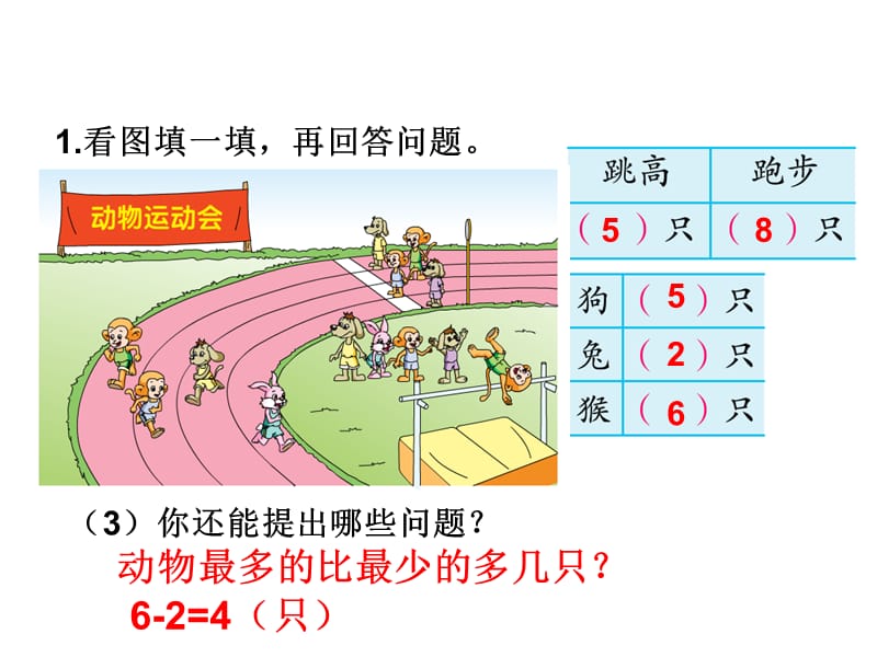 苏教版数学二年级下册同步课件-第8单元数据的收集和整理（一）-第3课时 练习十_第4页