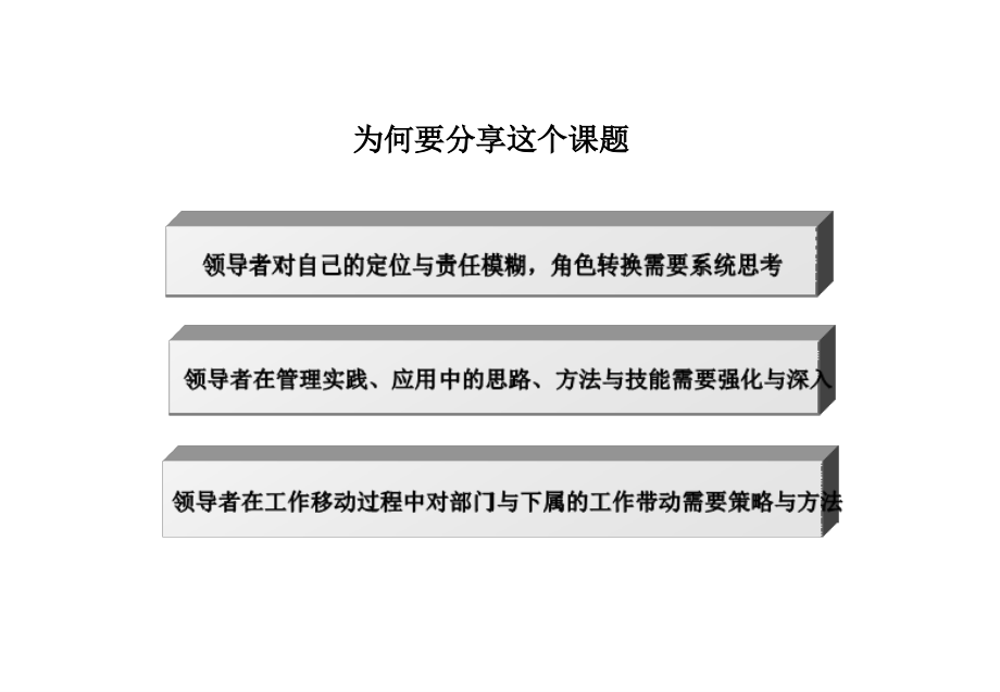 {职业发展规划}领导技术修炼经理人的五项技术修炼_第4页