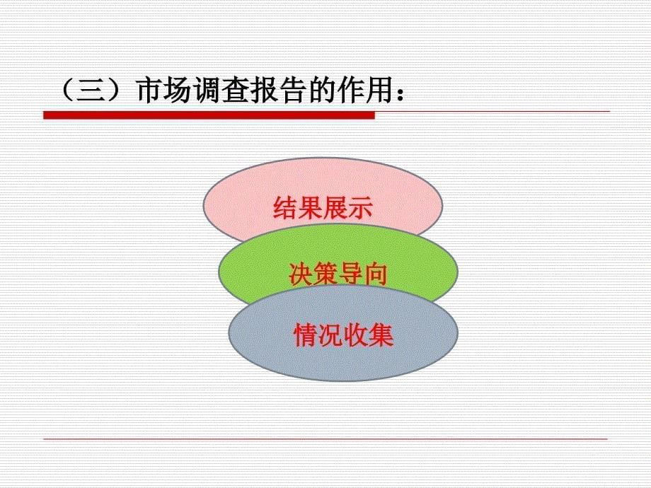 {管理诊断调查问卷}市场调查报告的撰写培训讲义_第5页