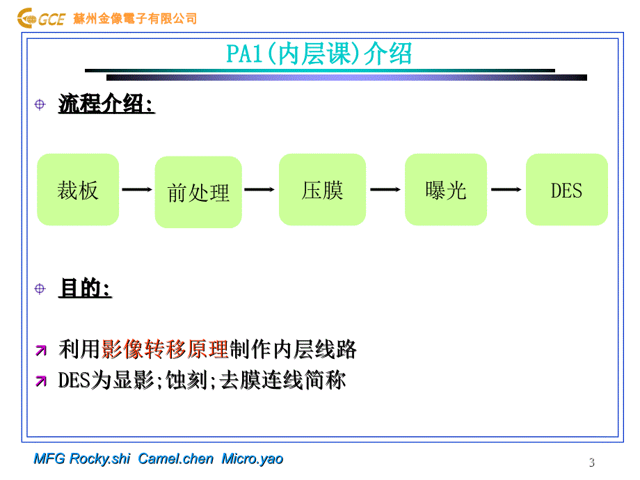 {PCB印制电路板}PCB流程簡介全制程_第3页